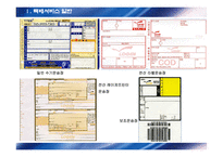 택배물류실무 레포트-18