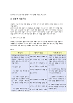 사회복지실천기술론-개인대상사회복지실천기술의직접적,간접적개입기술-5
