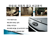국내외 자동차 광고 분석 및 특징소개, 경영전략분석, 성공사례, 성공전략, 마케팅전략, STP전략, SWOT분석, 4P전략, 개선점-11