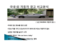 국내외 자동차 광고 분석 및 특징소개, 경영전략분석, 성공사례, 성공전략, 마케팅전략, STP전략, SWOT분석, 4P전략, 개선점-14