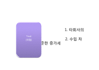 마케팅 전략 SWOT 분석을 이용한 자동차 판매전략 수-6