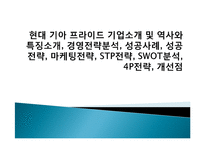 현대 기아 프라이드 성공사례, 성공전략, 마케팅전략, STP전략, SWOT분석 경영전략분석, 4P전략, 기업소개 및 역사와 특징소개, 경영전략분석, 성공사례, 성공전략, 마케팅전략, STP전략, SWOT분석, 4P전략, 개선점-1