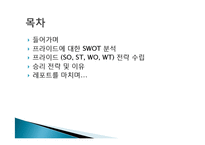 현대 기아 프라이드 성공사례, 성공전략, 마케팅전략, STP전략, SWOT분석 경영전략분석, 4P전략, 기업소개 및 역사와 특징소개, 경영전략분석, 성공사례, 성공전략, 마케팅전략, STP전략, SWOT분석, 4P전략, 개선점-2