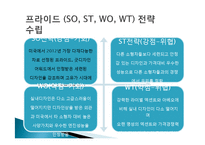현대 기아 프라이드 성공사례, 성공전략, 마케팅전략, STP전략, SWOT분석 경영전략분석, 4P전략, 기업소개 및 역사와 특징소개, 경영전략분석, 성공사례, 성공전략, 마케팅전략, STP전략, SWOT분석, 4P전략, 개선점-5