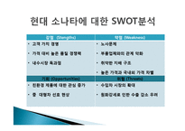현대 소나타 성공사례, 성공전략, 마케팅전략, STP전략, SWOT분석 경영전략분석, 4P전략, 기업소개 및 역사와 특징소개, 개선점-4