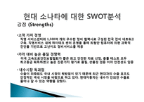 현대 소나타 성공사례, 성공전략, 마케팅전략, STP전략, SWOT분석 경영전략분석, 4P전략, 기업소개 및 역사와 특징소개, 개선점-5