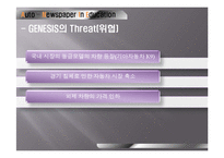 현대 제네시스 성공사례, 성공전략, 마케팅전략, STP전략, SWOT분석, 4P전략 기업소개 및 역사와 특징소개, 경영전략분석, , 개선점-7
