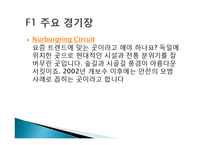 F1 레이싱에 대하여-10