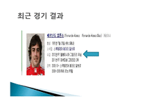 F1 레이싱에 대하여-13