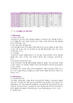 LG유플러스(LG U+)의 SWOT분석과 마케팅 성공전략-7
