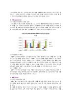 LG유플러스(LG U+)의 SWOT분석과 마케팅 성공전략-9