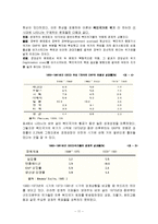 유럽의 이해 유럽복지의 발전과정과 최근개혁-12