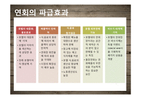 [호텔경영]호텔 연회부의 심화적 이해-7