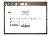 [호텔경영]호텔 연회부의 심화적 이해-8