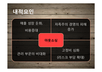 [호텔경영]호텔 연회부의 심화적 이해-18