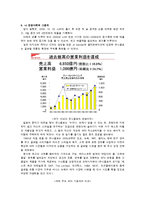 콜라보레이션의 개념과 형태및 기업들의 콜라보레이션 마케팅사례분석(유니클로,질샌더 사례)-9