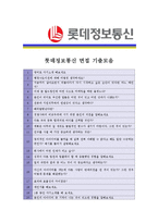 [롯데정보통신 - IT] 합격자기소개서-5
