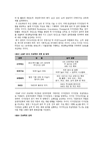 락앤락 기업 경영전략분석및 개선방안제안 보고서-8
