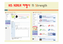 HIS코리아와 체스투어즈 비교분석 및 기업소개와 특징,성공사례, 해외진출 성공전략, 마케팅전략, STP전략, SWOT분석, 4P전략, 개선점-8