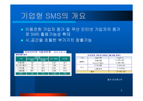 기업형 SMS 성공 사례분석 경영전략분석, 성공사례, 성공전략, 마케팅전략, STP전략, SWOT분석, 4P전략 및 역사와 특징소개, , 개선점-4