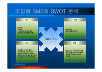 기업형 SMS 성공 사례분석 경영전략분석, 성공사례, 성공전략, 마케팅전략, STP전략, SWOT분석, 4P전략 및 역사와 특징소개, , 개선점-5