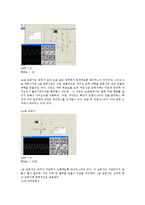 기초전자 BJT증폭기, 전력증폭기, 연산증폭기, 귀한연산증폭기, 기본연산 증폭기회로 개념 및 특징 조사분석-6