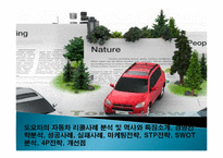 도요타의 리콜사례 분석 및 경영전략분석, 성공사례, 실패사례, 마케팅전략, STP전략, SWOT분석, 4P전략, 개선점 역사와 특징소개,-1