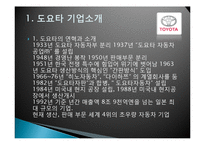 도요타의 리콜사례 분석 및 경영전략분석, 성공사례, 실패사례, 마케팅전략, STP전략, SWOT분석, 4P전략, 개선점 역사와 특징소개,-3