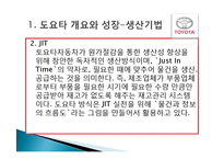 도요타의 리콜사례 분석 및 경영전략분석, 성공사례, 실패사례, 마케팅전략, STP전략, SWOT분석, 4P전략, 개선점 역사와 특징소개,-6