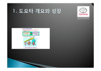 도요타의 리콜사례 분석 및 경영전략분석, 성공사례, 실패사례, 마케팅전략, STP전략, SWOT분석, 4P전략, 개선점 역사와 특징소개,-8