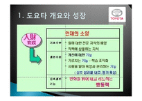 도요타의 리콜사례 분석 및 경영전략분석, 성공사례, 실패사례, 마케팅전략, STP전략, SWOT분석, 4P전략, 개선점 역사와 특징소개,-9
