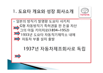도요타의 리콜사례 분석 및 경영전략분석, 성공사례, 실패사례, 마케팅전략, STP전략, SWOT분석, 4P전략, 개선점 역사와 특징소개,-12