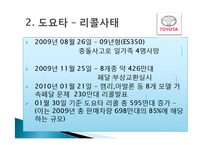 도요타의 리콜사례 분석 및 경영전략분석, 성공사례, 실패사례, 마케팅전략, STP전략, SWOT분석, 4P전략, 개선점 역사와 특징소개,-18
