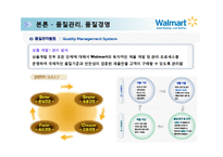 [국제경영 유통전략 사례분석] Wal Mart 월마트 기업전략 성공요인 마케팅전략분석 PPT-20