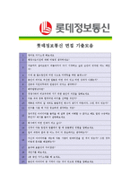 [롯데정보통신 - 신입 최종합격] 자기소개서-5