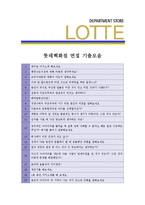 [롯데백화점 - 공채] 합격자기소개서-5