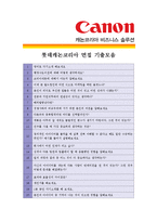 [롯데캐논코리아 - 영업] 합격자기소개서-4