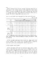 여성의 임신과 출산에 대한 정책적 지원방안 연구-8