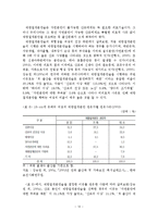 여성의 임신과 출산에 대한 정책적 지원방안 연구-14