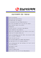 [호남석유화학 - 생산관리] 합격자기소개서-5