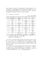 건강증진사업 및 흡연예방교육사업의 관련법-3