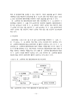 건강증진사업 및 흡연예방교육사업의 관련법-13