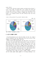 노인의 성생활 실태분석 및 정책적 지원방안-7