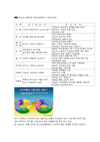 청소년 비행 레포트-4