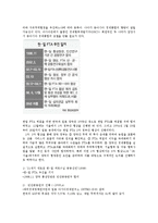 한일FTA추진과정과 문제점 및 추진과제와 전망0-4