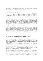 한일FTA추진과정과 문제점 및 추진과제와 전망0-12