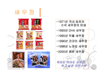 농심 새우깡 레포트-4