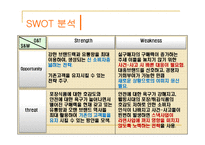 농심 새우깡 레포트-10