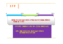 농심 새우깡 레포트-11
