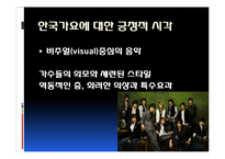 중국 속 한류, 가요-8